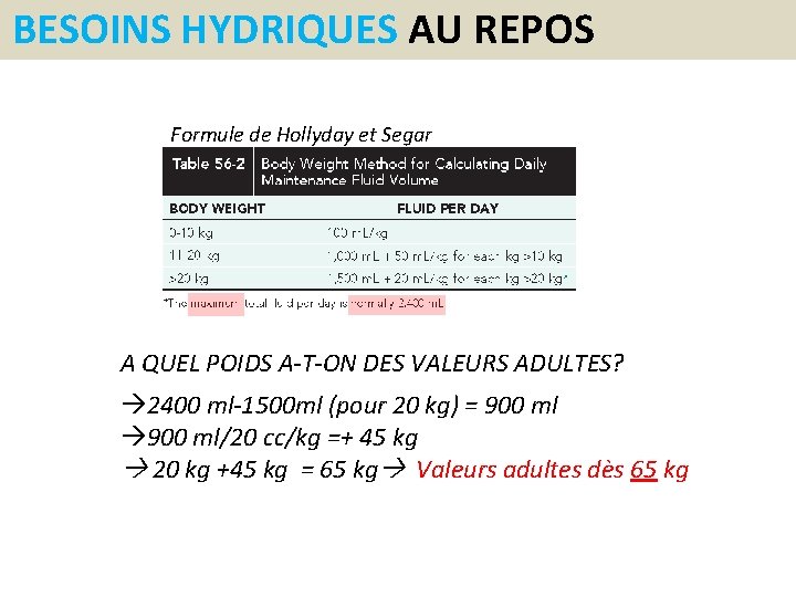 BESOINS HYDRIQUES AU REPOS Formule de Hollyday et Segar A QUEL POIDS A-T-ON DES