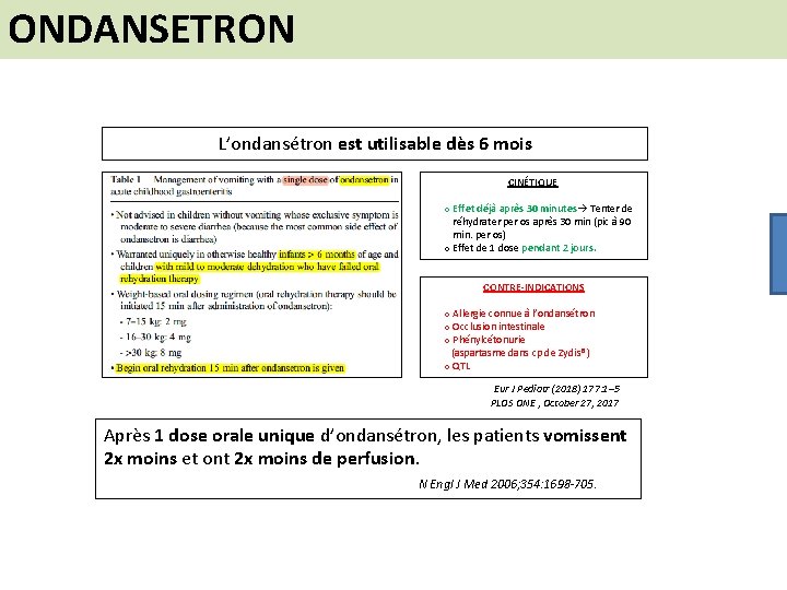 ONDANSETRON L’ondansétron est utilisable dès 6 mois CINÉTIQUE o Effet déjà après 30 minutes