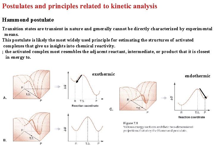 Postulates and principles related to kinetic analysis Hammond postulate Transition states are transient in