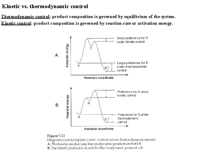 Kinetic vs. thermodynamic control Thermodynamic control: product composition is governed by equilibrium of the