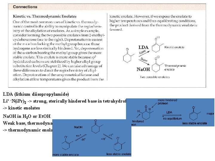 LDA Na. OH LDA (lithium diisopropylamide) Li+ -N(i. Pr)2 -> strong, sterically hindered base