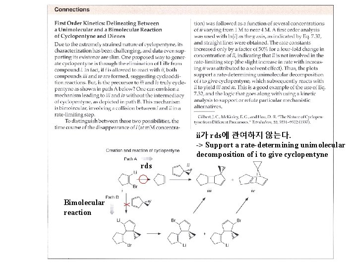 ii가 rds에 관여하지 않는다. -> Support a rate-determining unimolecular decomposition of i to give
