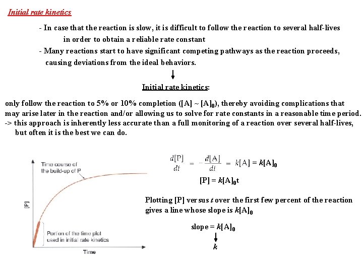 Initial rate kinetics - In case that the reaction is slow, it is difficult