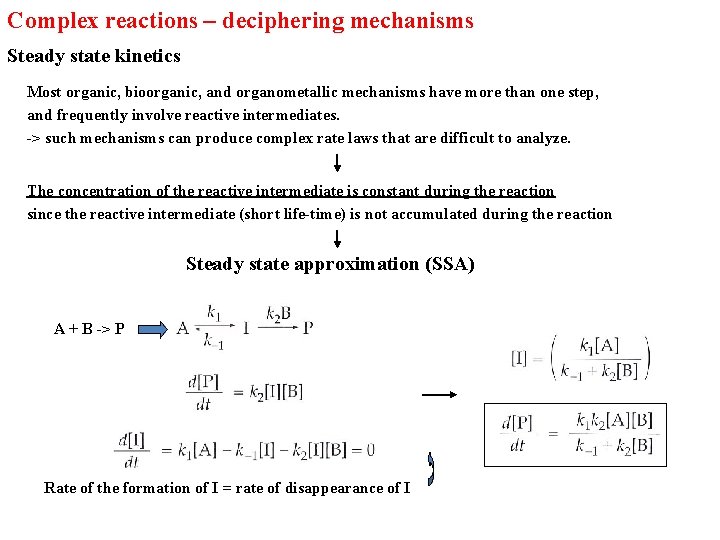 Complex reactions – deciphering mechanisms Steady state kinetics Most organic, bioorganic, and organometallic mechanisms