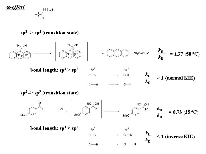 a-effect sp 3 -> sp 2 (transition state) k. H k. D bond length;