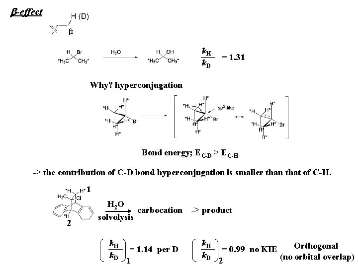 b-effect k. H k. D = 1. 31 Why? hyperconjugation Bond energy; EC-D >