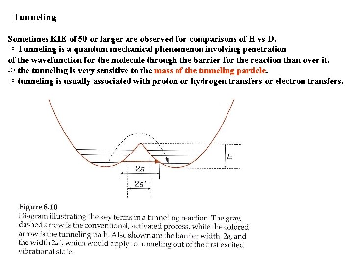 Tunneling Sometimes KIE of 50 or larger are observed for comparisons of H vs