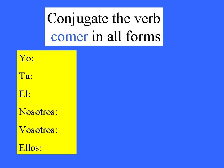 Conjugate the verb comer in all forms Yo: Tu: El: Nosotros: Vosotros: Ellos: 