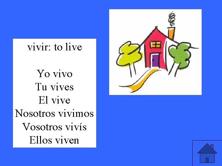 vivir: to live Yo vivo Tu vives El vive Nosotros vivimos Vosotros vivís Ellos