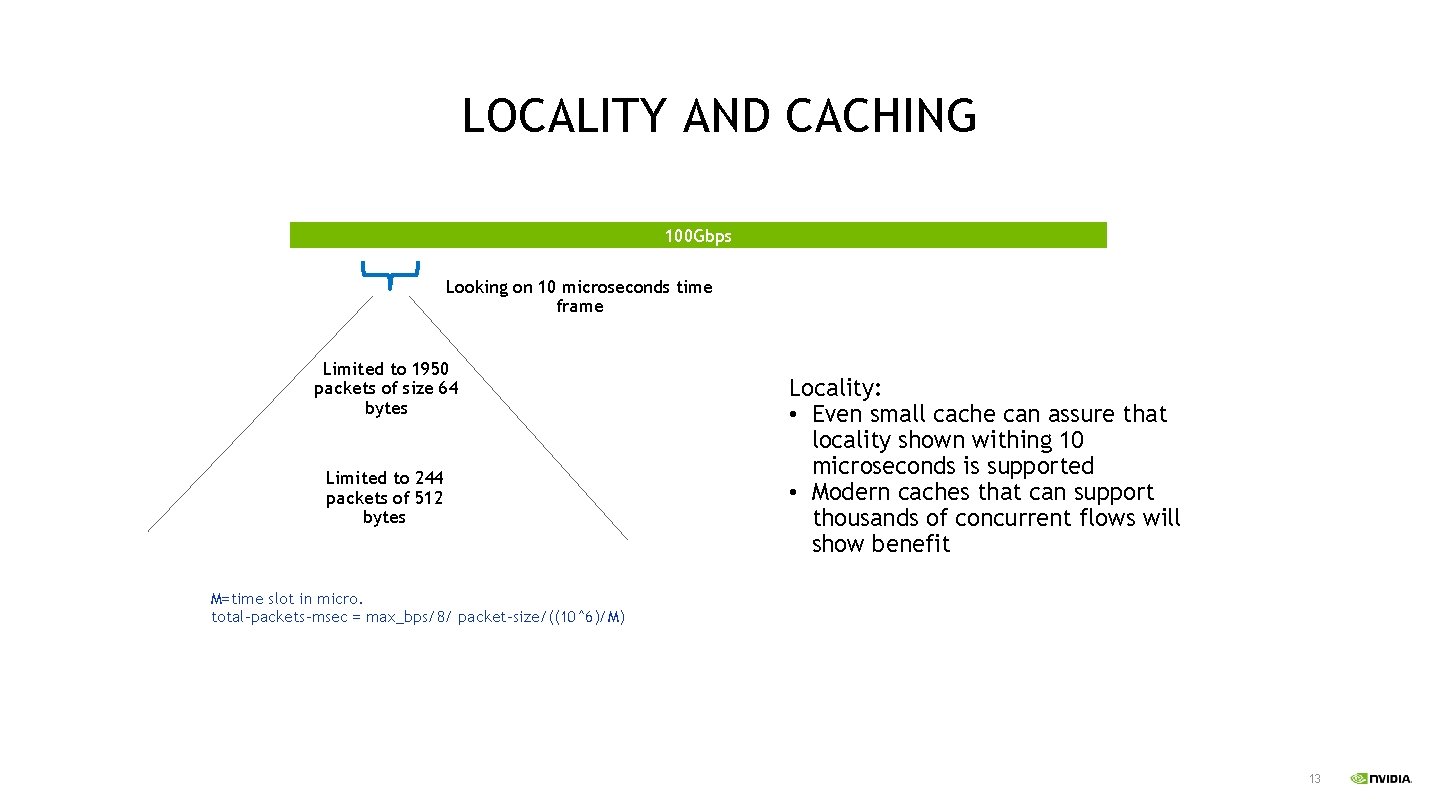 LOCALITY AND CACHING 100 Gbps Looking on 10 microseconds time frame Limited to 1950