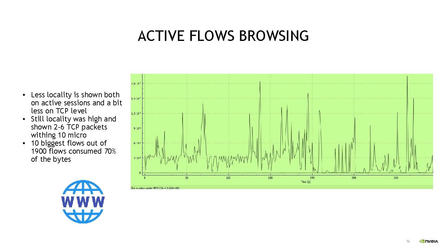 ACTIVE FLOWS BROWSING • Less locality is shown both on active sessions and a