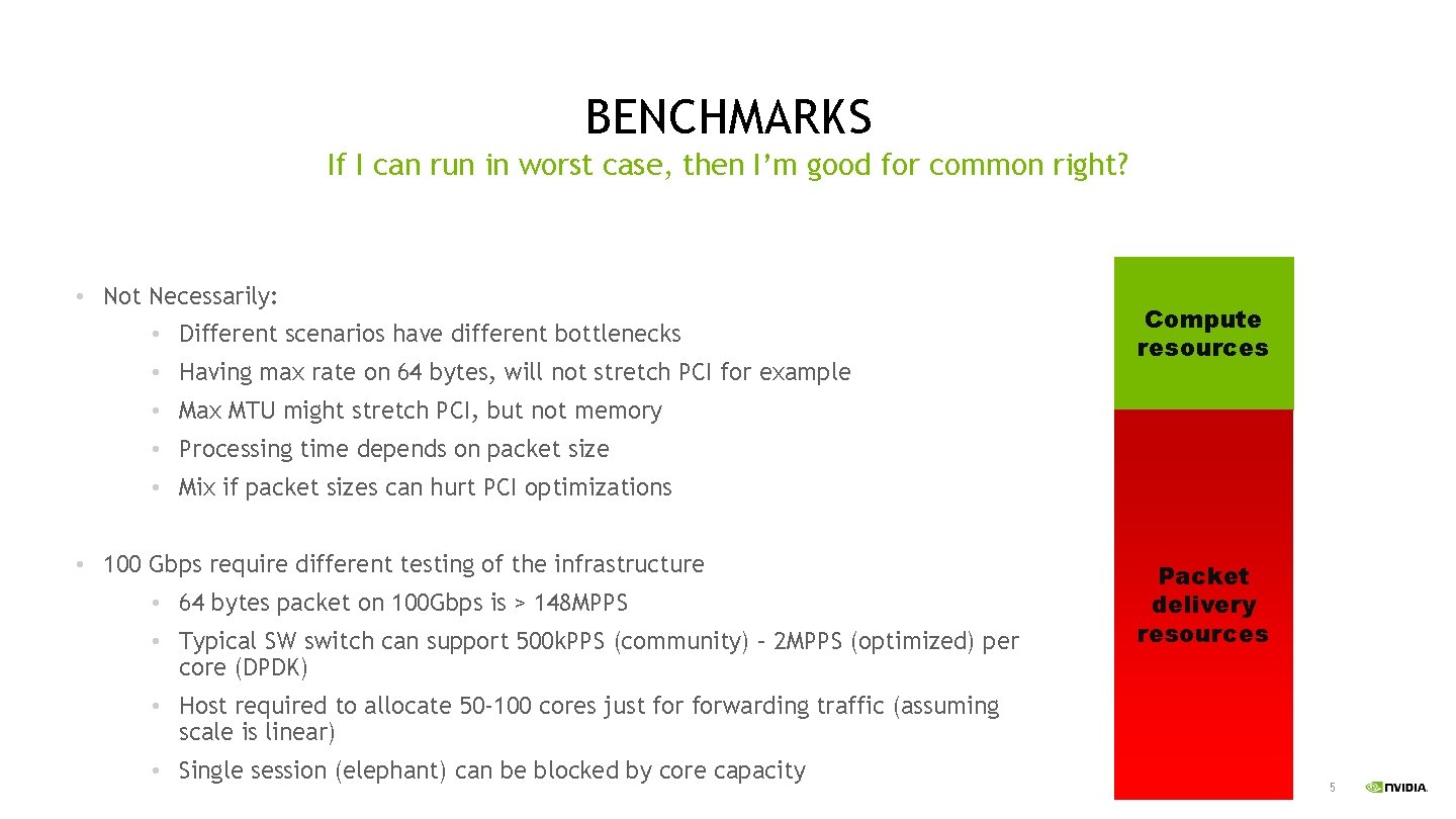 BENCHMARKS If I can run in worst case, then I’m good for common right?