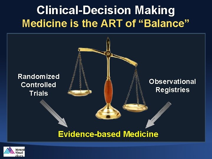Clinical-Decision Making Medicine is the ART of “Balance” Randomized Controlled Trials Observational Registries Evidence-based