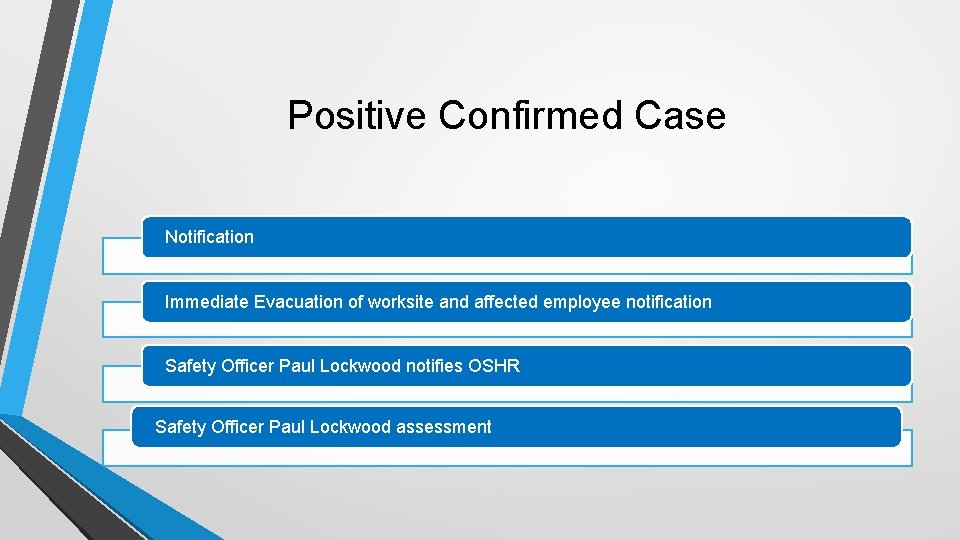 Positive Confirmed Case Notification Immediate Evacuation of worksite and affected employee notification Safety Officer