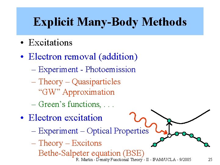 Explicit Many-Body Methods • Excitations • Electron removal (addition) – Experiment - Photoemission –