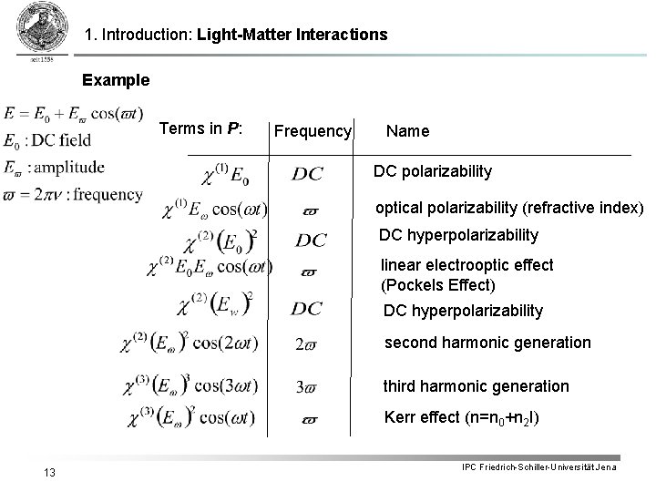 1. Introduction: Light-Matter Interactions Example Terms in P: Frequency Name DC polarizability optical polarizability