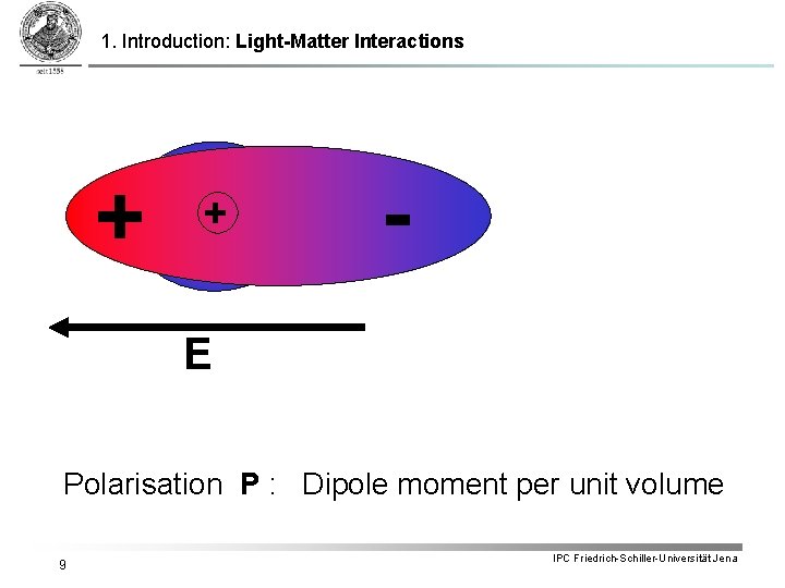1. Introduction: Light-Matter Interactions + + - E Polarisation P : Dipole moment per