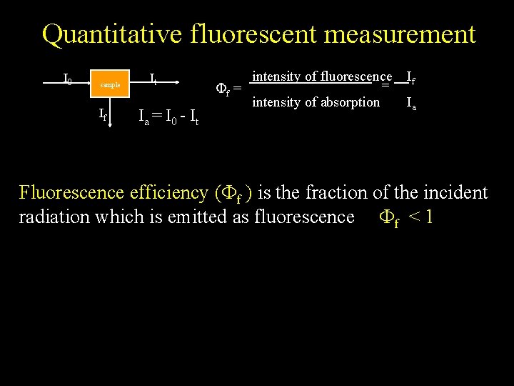 Quantitative fluorescent measurement I 0 sample If It Ia = I 0 - It