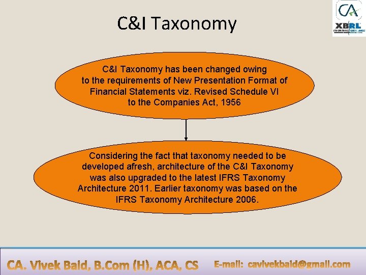 C&I Taxonomy has been changed owing to the requirements of New Presentation Format of