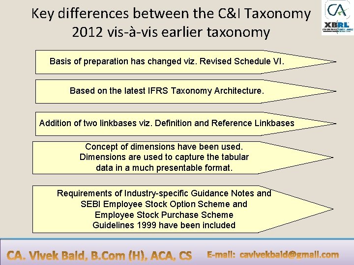 Key differences between the C&I Taxonomy 2012 vis-à-vis earlier taxonomy Basis of preparation has