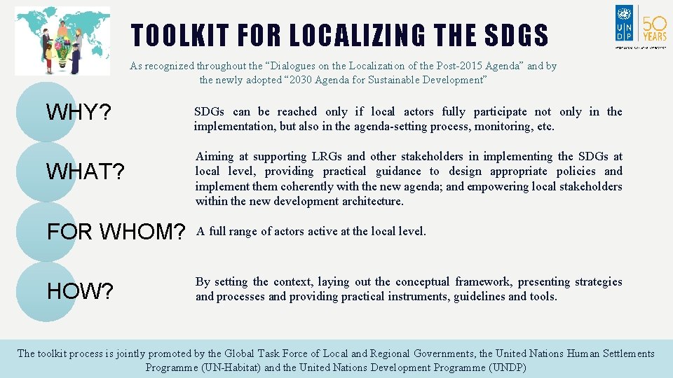 TOOLKIT FOR LOCALIZING THE SDGS As recognized throughout the “Dialogues on the Localization of TOOLKIT FOR LOCALIZING THE SDGS As recognized throughout the “Dialogues on the Localization of