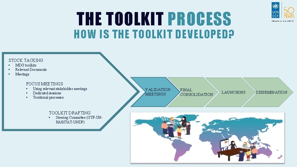 THE TOOLKIT PROCESS HOW IS THE TOOLKIT DEVELOPED? STOCK TACKING • • • MDG THE TOOLKIT PROCESS HOW IS THE TOOLKIT DEVELOPED? STOCK TACKING • • • MDG