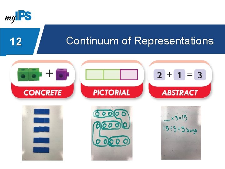 12 Continuum of Representations 