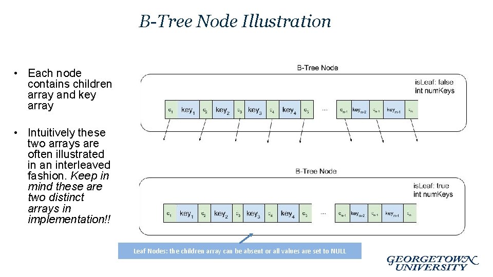 B-Tree Node Illustration • Each node contains children array and key array • Intuitively