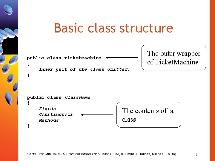 Basic class structure public class Ticket. Machine { Inner part of the class omitted. Basic class structure public class Ticket. Machine { Inner part of the class omitted.