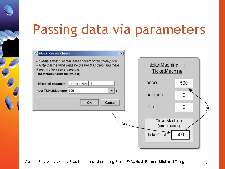 Passing data via parameters Objects First with Java - A Practical Introduction using Blue. Passing data via parameters Objects First with Java - A Practical Introduction using Blue.