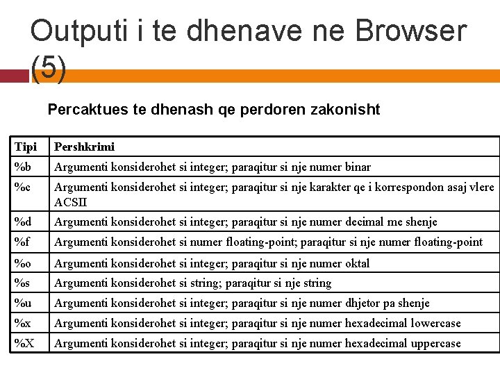 Outputi i te dhenave ne Browser (5) Percaktues te dhenash qe perdoren zakonisht Tipi