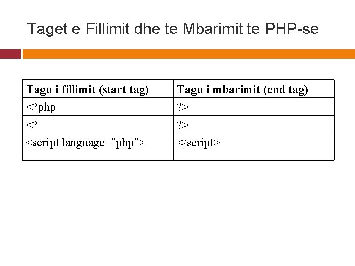 Taget e Fillimit dhe te Mbarimit te PHP-se Tagu i fillimit (start tag) <?