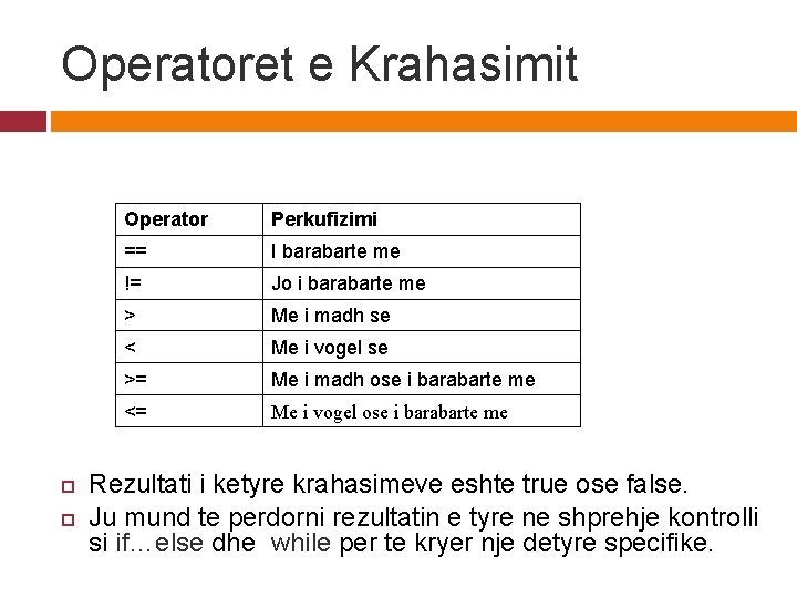 Operatoret e Krahasimit Operator Perkufizimi == I barabarte me != Jo i barabarte me