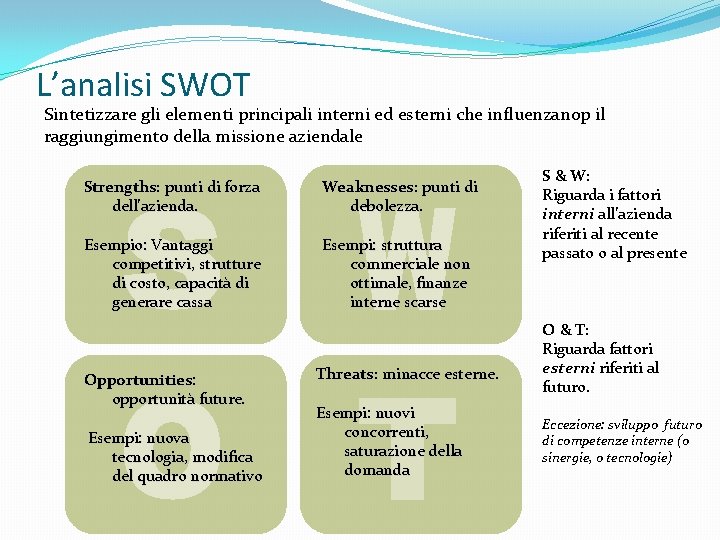 L’analisi SWOT Sintetizzare gli elementi principali interni ed esterni che influenzanop il raggiungimento della