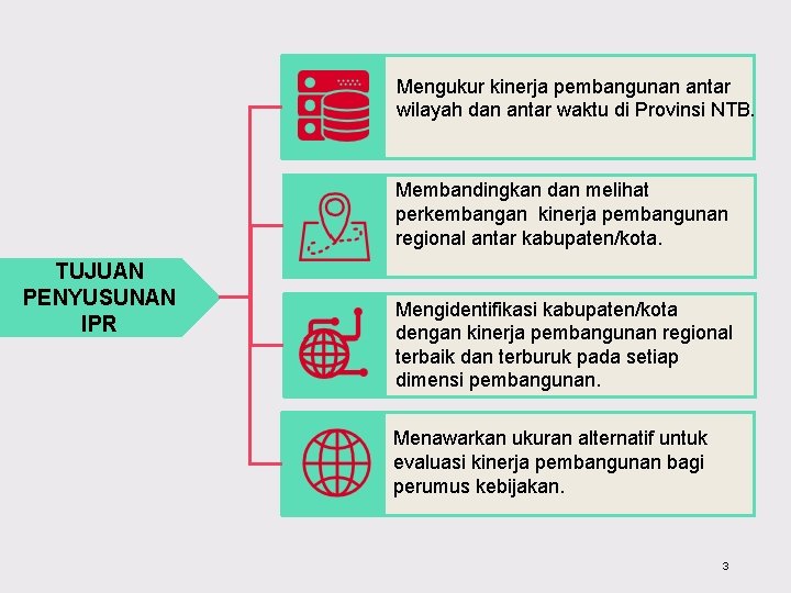 Mengukur kinerja pembangunan antar wilayah dan antar waktu di Provinsi NTB. Membandingkan dan melihat
