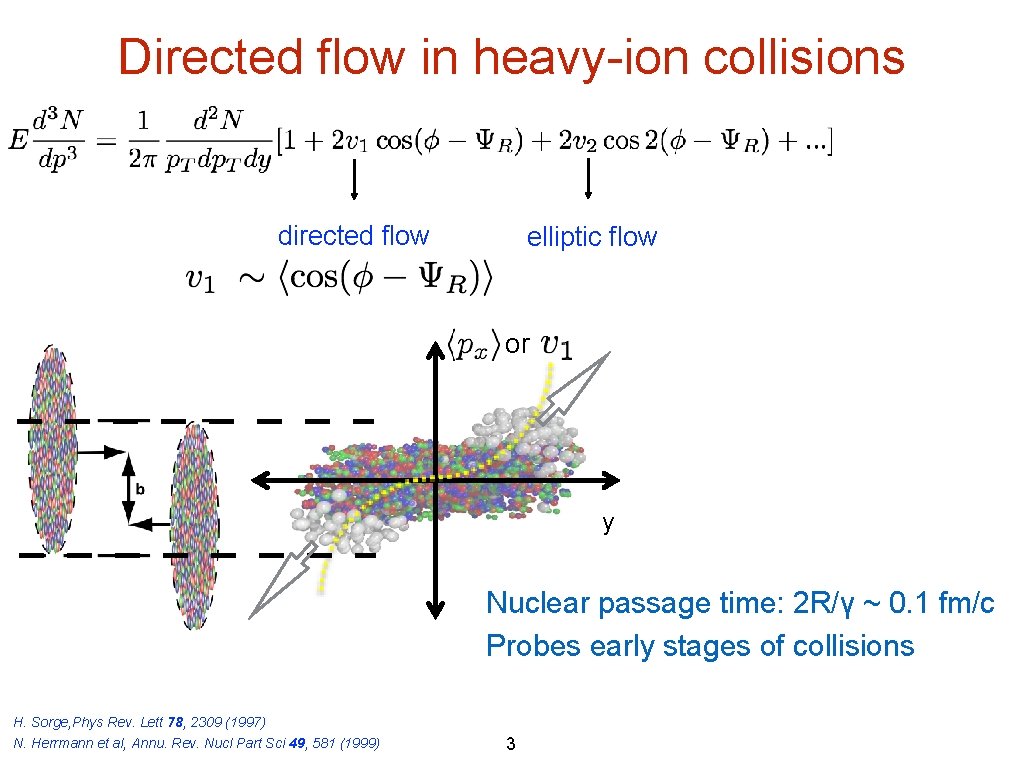 Directed flow in heavy-ion collisions directed flow elliptic flow or y Nuclear passage time: Directed flow in heavy-ion collisions directed flow elliptic flow or y Nuclear passage time: