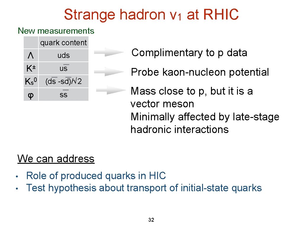 Strange hadron v 1 at RHIC New measurements quark content uds Λ us K± Strange hadron v 1 at RHIC New measurements quark content uds Λ us K±
