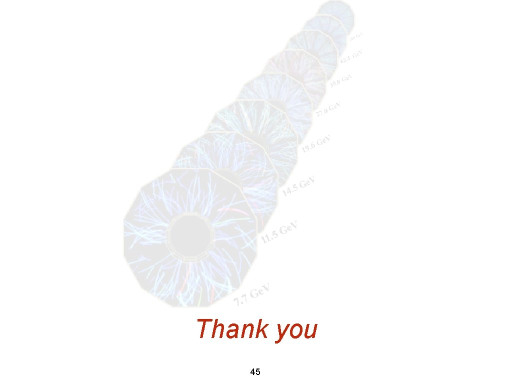 Thank you 45  Thank you 45