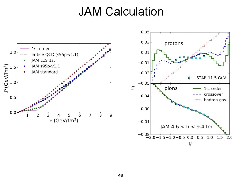 JAM Calculation 49  JAM Calculation 49