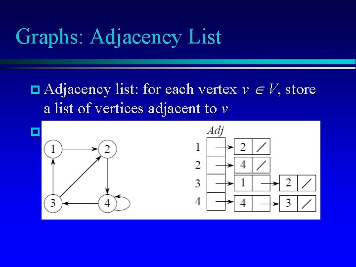 Graphs: Adjacency List p Adjacency list: for each vertex v V, store a list