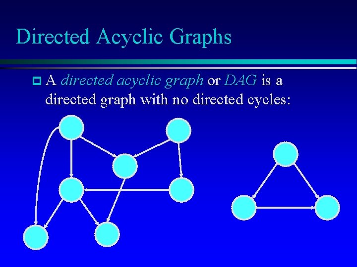 Directed Acyclic Graphs p A directed acyclic graph or DAG is a directed graph
