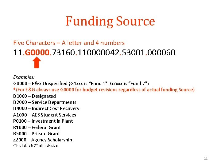 Funding Source Five Characters – A letter and 4 numbers 11. G 0000. 73160.