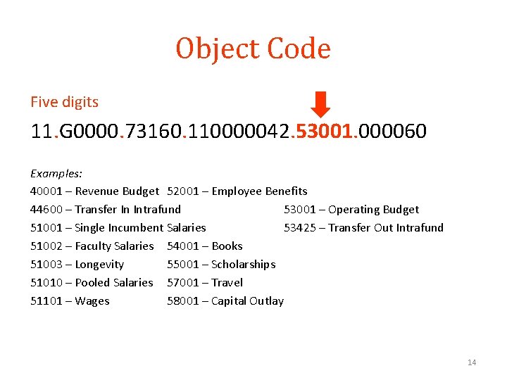 Object Code Five digits 11. G 0000. 73160. 110000042. 53001. 000060 Examples: 40001 –