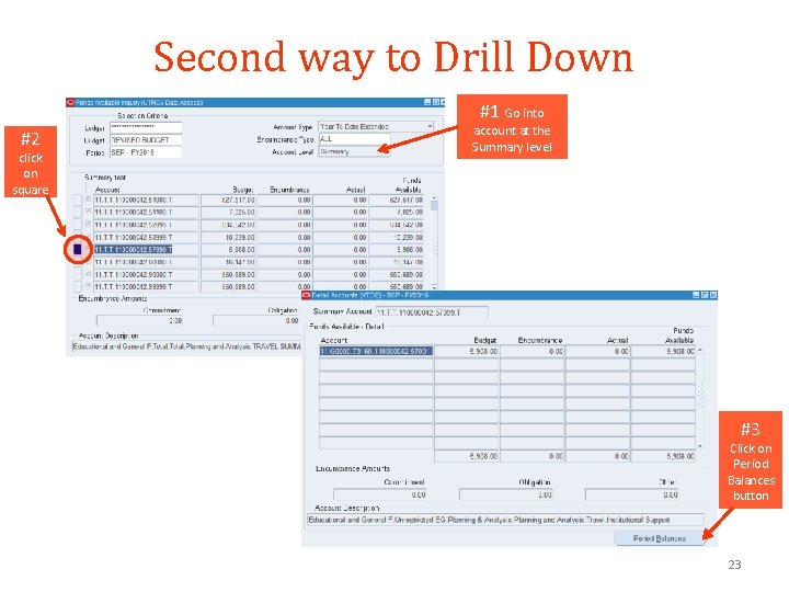 Second way to Drill Down #1 Go into #2 click on square account at