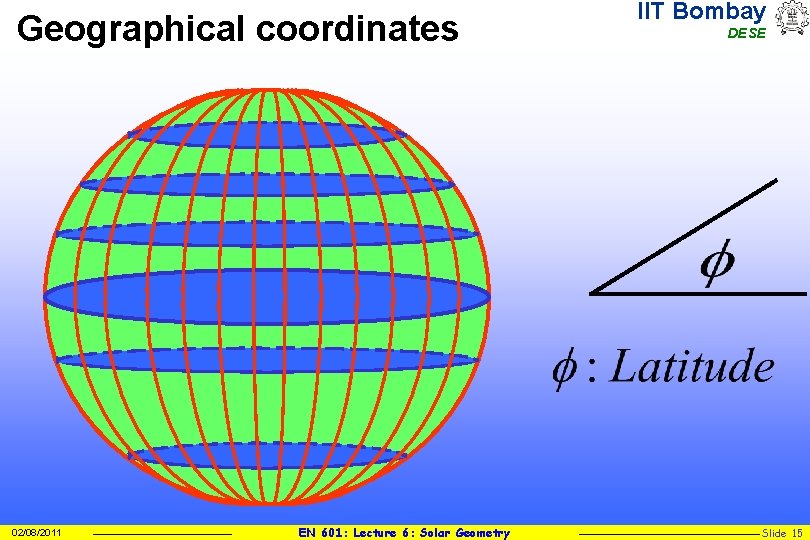 Geographical coordinates 02/08/2011 EN 601: Lecture 6: Solar Geometry IIT Bombay DESE Slide 15