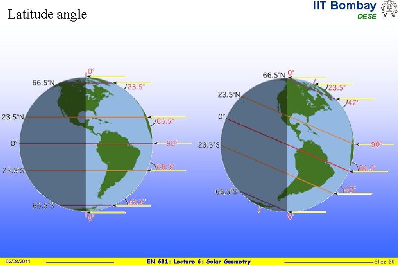 IIT Bombay Latitude angle 02/08/2011 DESE EN 601: Lecture 6: Solar Geometry Slide 20