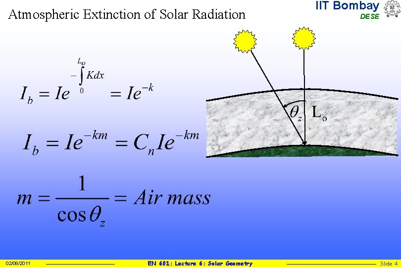 Atmospheric Extinction of Solar Radiation 02/08/2011 EN 601: Lecture 6: Solar Geometry IIT Bombay