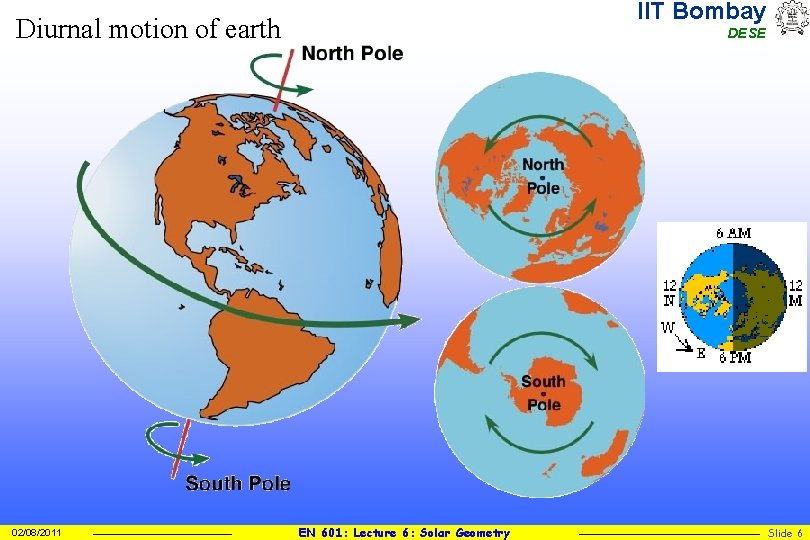 IIT Bombay Diurnal motion of earth 02/08/2011 DESE EN 601: Lecture 6: Solar Geometry