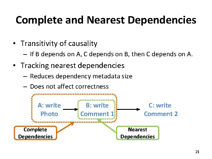 Complete and Nearest Dependencies • Transitivity of causality – If B depends on A,