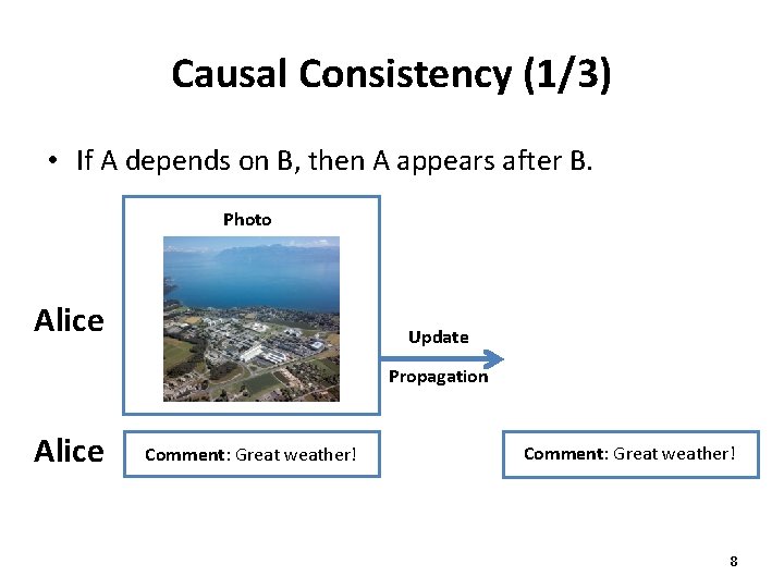 Causal Consistency (1/3) • If A depends on B, then A appears after B.